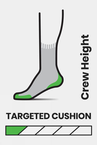 Womens Hike Targeted Cushion Crew Socks 