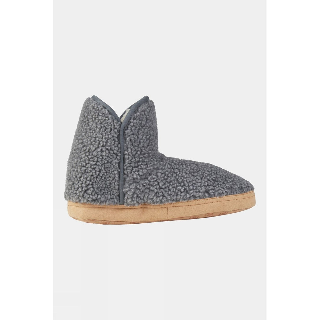 Unisex Sherpa Slippers